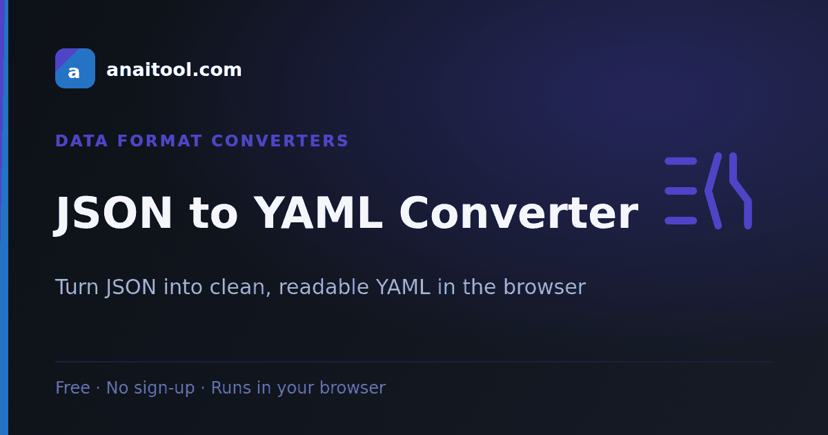 The JSON to YAML converter showing a Kubernetes manifest converted from JSON into readable YAML